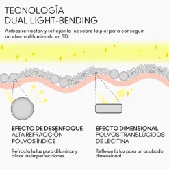 New Studio Fix Micro Veil Loose Powder Polvos De Maquillaje