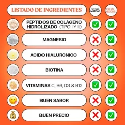 Outlet OH MY GOODS Super Collagen