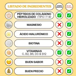 Hot OH MY GOODS Super Collagen