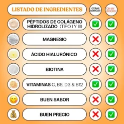 Best OH MY GOODS Super Collagen