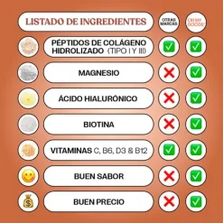 Sale OH MY GOODS Super Collagen