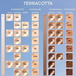 Online Terracotta Concealer Corrector 24H Correctores De Maquillaje