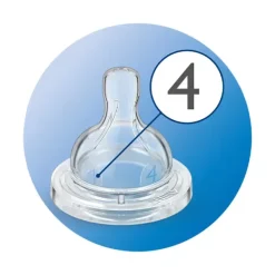 Outlet PHILIPS AVENT Tetina Anticólicos Flujo Rápido