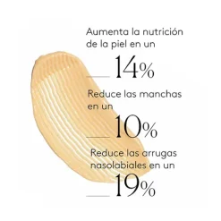 COCUNAT The Absolute