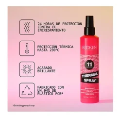 New REDKEN Thermal Spray