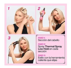 New REDKEN Thermal Spray