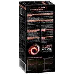 New SYOSS Tinte Color Permanent