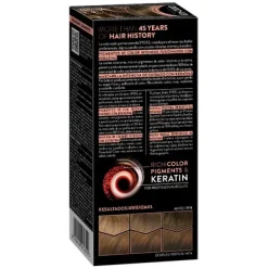 New SYOSS Tinte Color Permanent