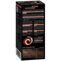 New SYOSS Tinte Color Permanent