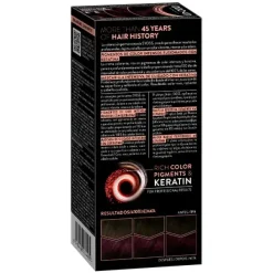 New SYOSS Tinte Color Permanent