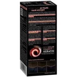 New SYOSS Tinte Color Permanent