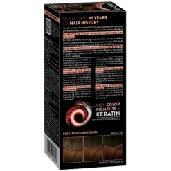 New SYOSS Tinte Color Permanent