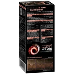 New SYOSS Tinte Color Permanent