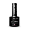 Top Coat Diamond*CLARESA Outlet