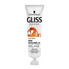 Discount GLISS Total Repair