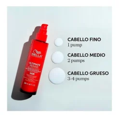 New Wella Professionals Ultimate Repair