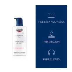 Best EUCERIN Urea Repair