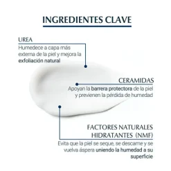 Best EUCERIN Urea Repair