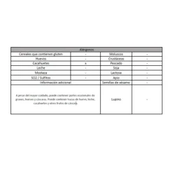 Clearance FOODSPRING Vegan Protein Balls